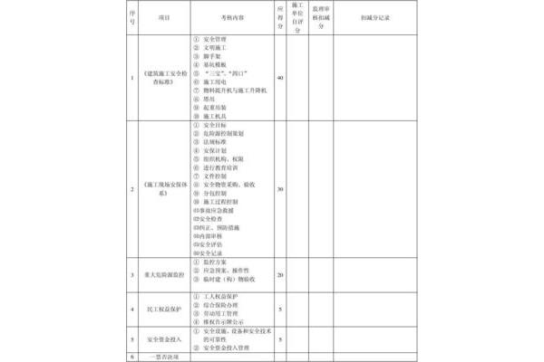 求洛阳旅游攻略 去洛阳旅游三天攻略