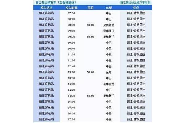 云南旅游的最佳时间表,去云南旅游的最佳时间表